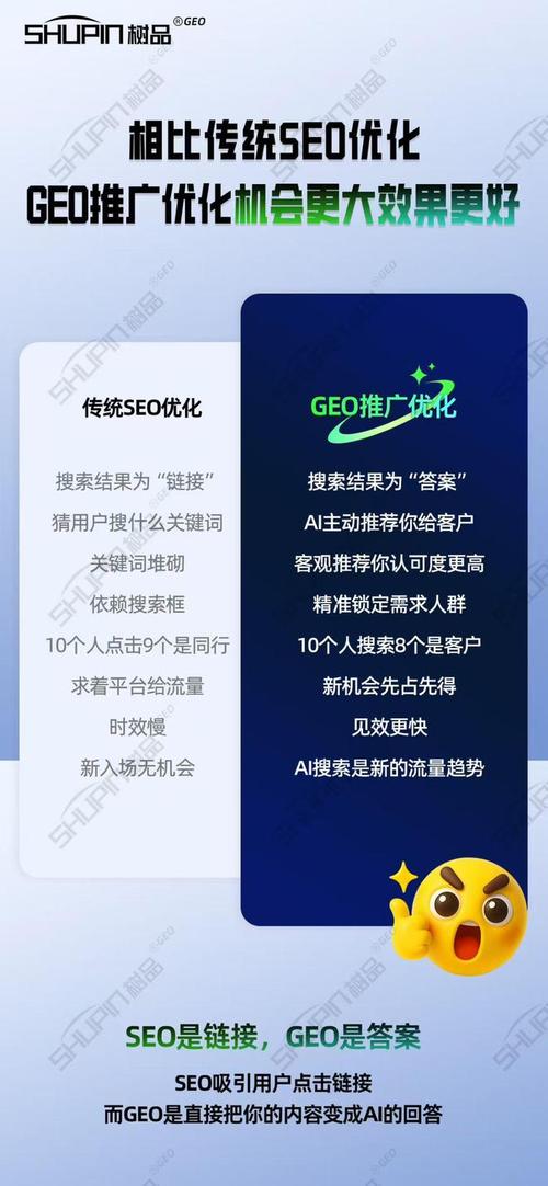长春网站优化排名_长春厂家优化网站有哪些_长春网站优化厂家有哪些