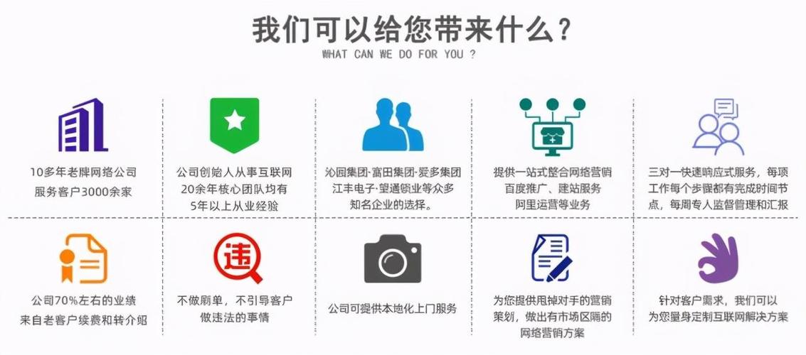 长沙网站优化推广方案_长沙网站优化策略_长沙网站seo优化方案