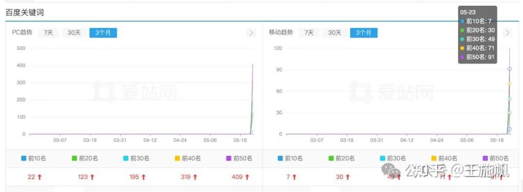 蜘蛛纸牌源代码_2018免费蜘蛛池源码_免费蜘蛛池程序