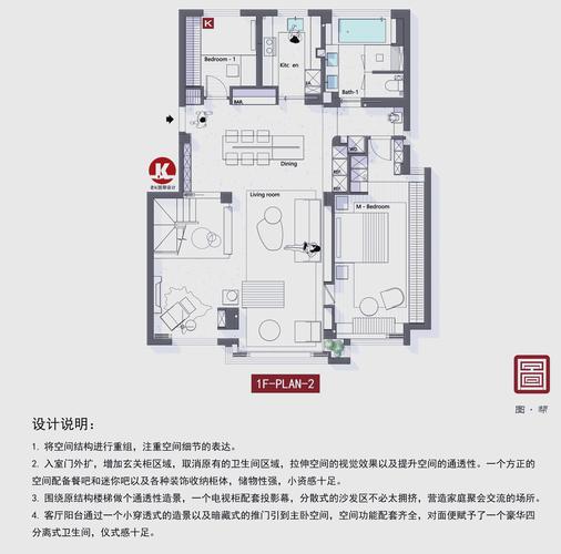 可以看户型优化的网站_户型优化是什么意思_户型优化的几种方法