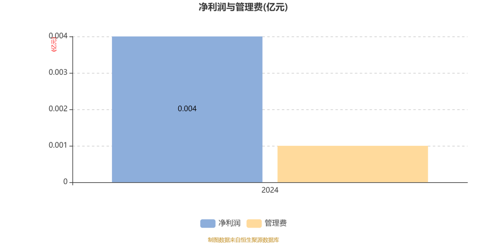 收费紫金优化网站是什么_紫金网官网_紫金网站优化怎么收费