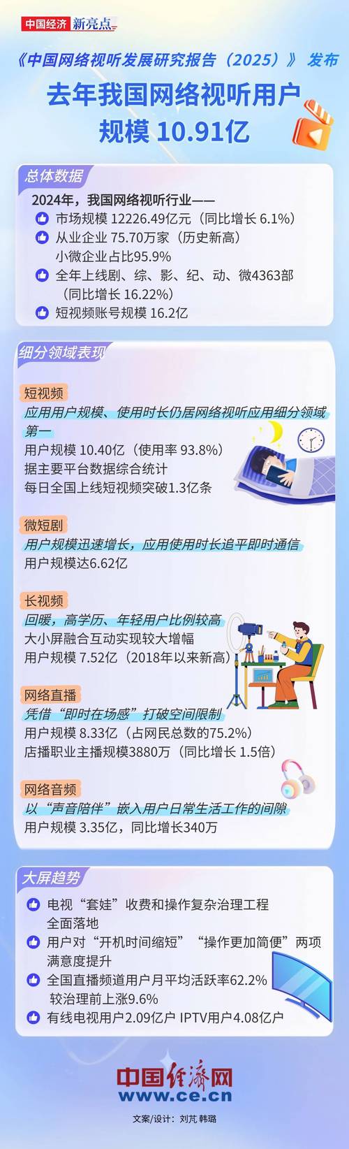 优化访问块_网站访问优化方案怎么写_如何优化网站访问速度