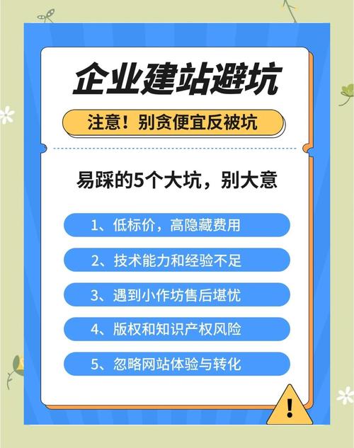无锡网站制作公司选择标准_中小企业建站避坑指南_网站关键词优化团队建设