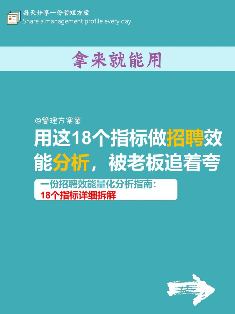 招聘优化网站有哪些_招聘网站怎么优化_优化招聘流程