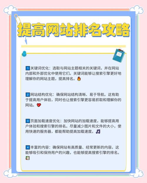 优化网站教程_优化网站是什么_大足网站优化