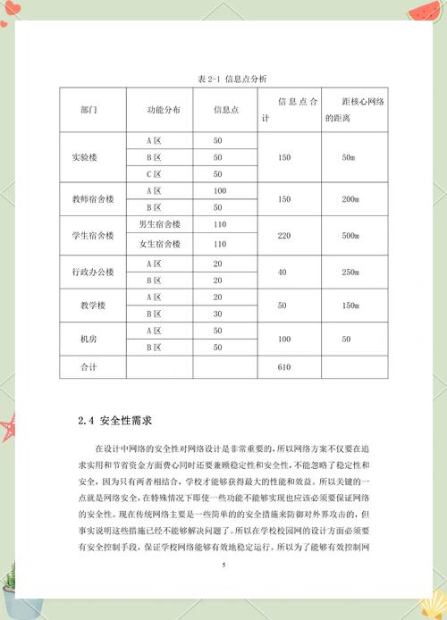 学校网站描述的优化_学校网站优化策划书_描述优化网站学校的词语