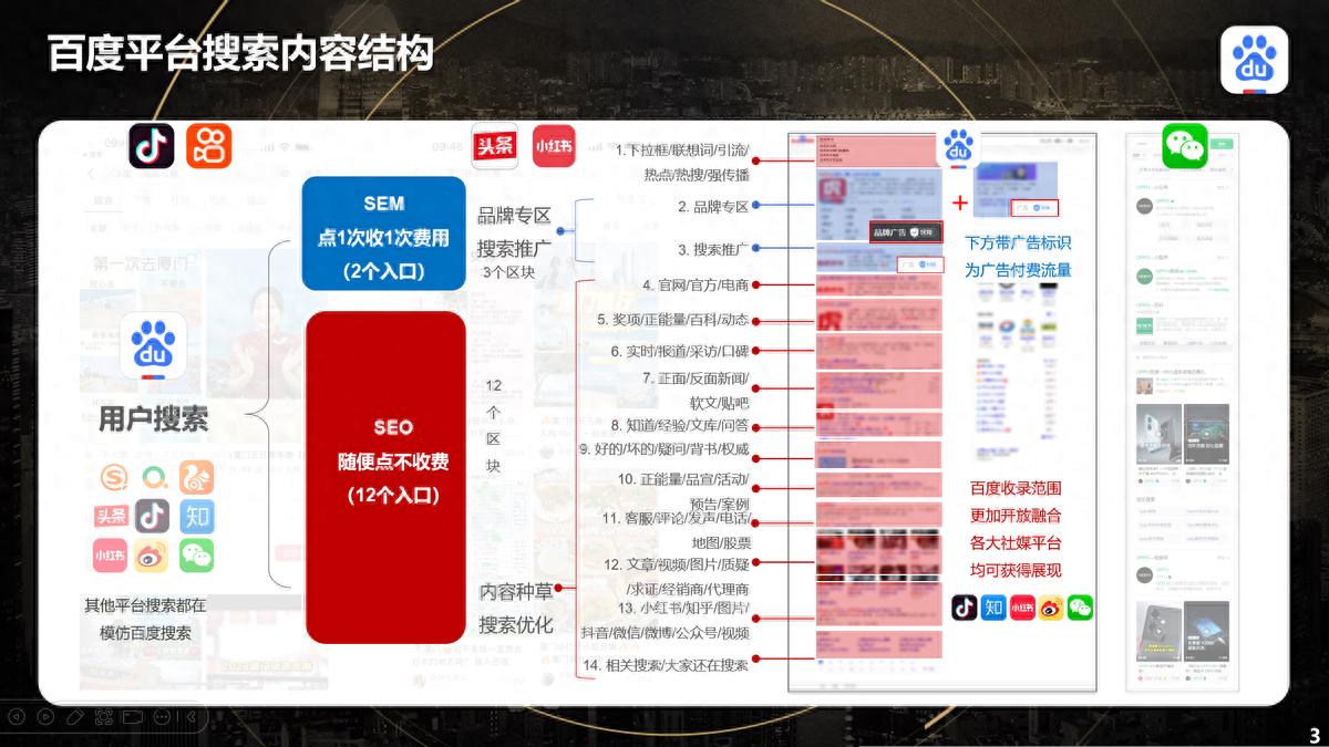 百度对网站优化在打击么_百度下拉框相关搜索_百度SEO优化效果