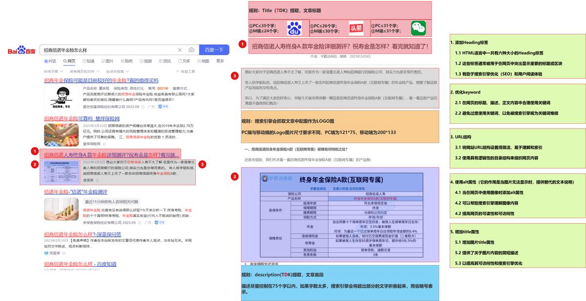 百度对网站优化在打击么_百度SEO优化效果_百度下拉框相关搜索