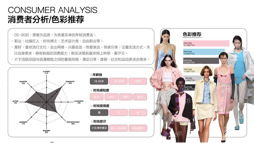 页面优化内容包含哪些_女装网站内页优化方案_页面方案