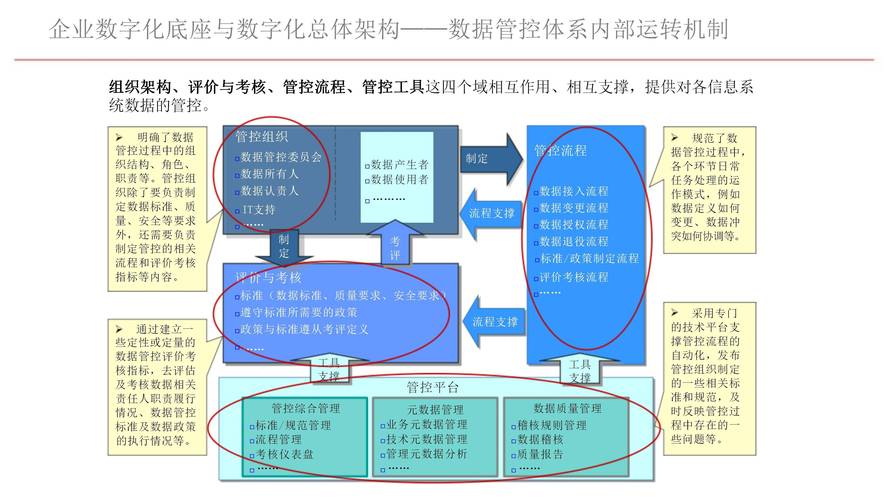 百度对网站优化在打击么_企业数字化转型排名策略_网站排名优化
