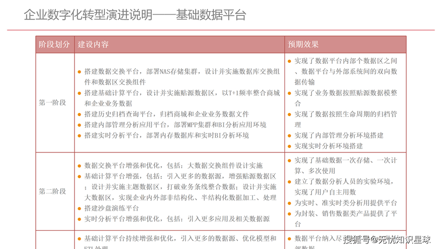 网站排名优化_企业数字化转型排名策略_百度对网站优化在打击么