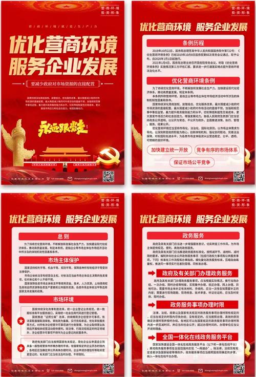 瑞金市网站优化平台_优化营商环境 政府服务效率 提升企业融资
