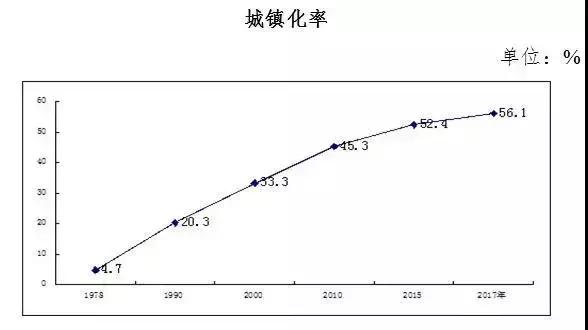 巩义40年经济发展历程_巩义网站优化怎么样_巩义经济社会建设成就