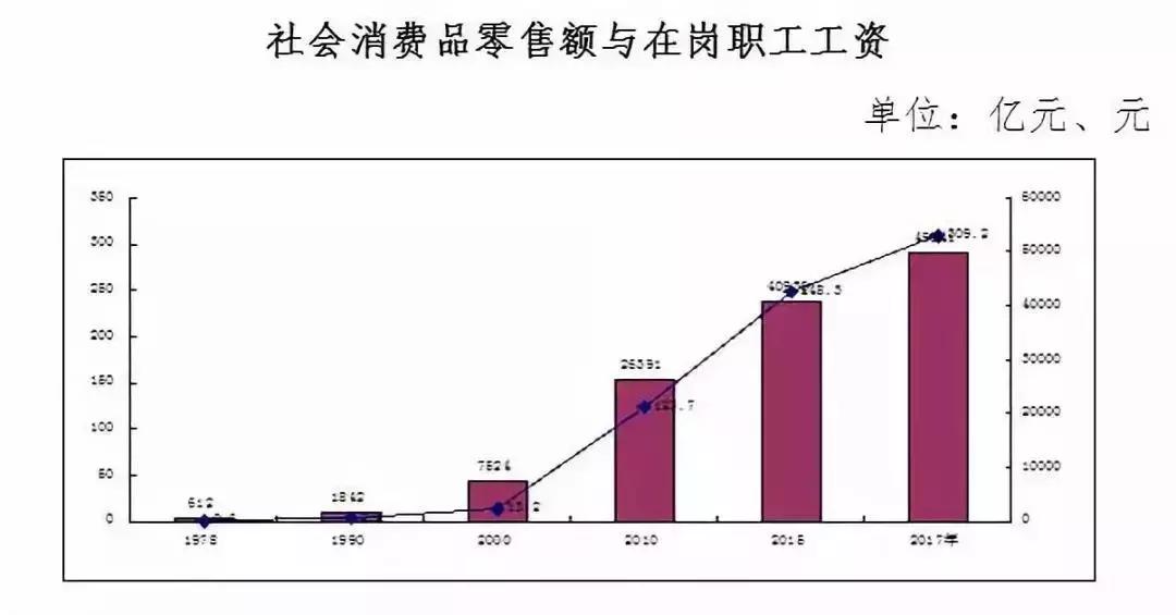 巩义经济社会建设成就_巩义40年经济发展历程_巩义网站优化怎么样