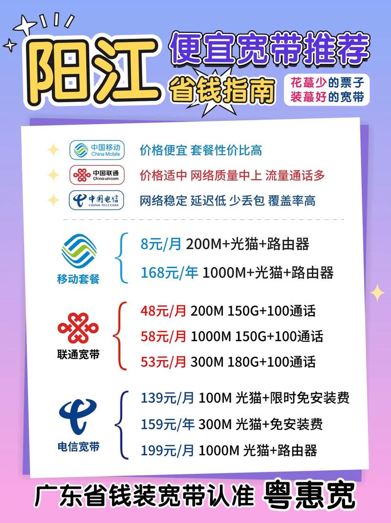 阳江网站优化多重优惠_阳江优惠平台_阳江官方网站