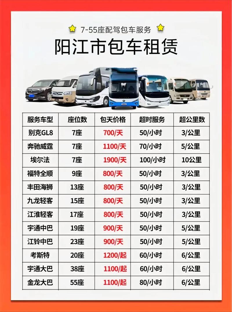阳江网站优化多重优惠_阳江优惠平台_阳江官方网站
