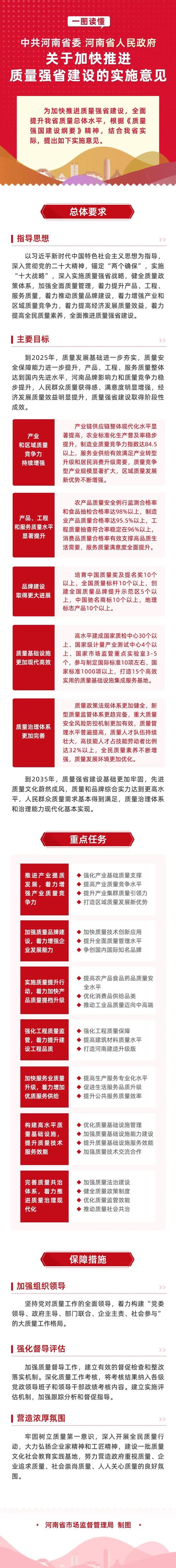 河南省营商环境评价_漯河知名网站优化地址_河南省优化营商环境三年行动方案