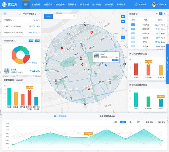 恩施本地工厂招工信息_恩施工业园招工信息_恩施工厂网站优化