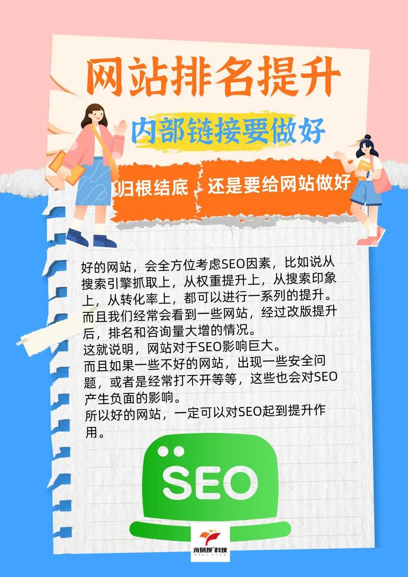 都昌网站排名优化_优化排名查询_网站优化排名优化