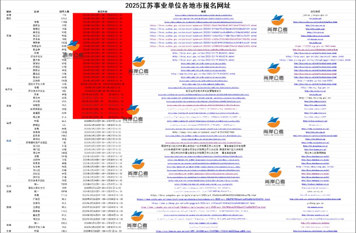 深圳专门做网站优化软件_江苏社会团体网站设计公司排名_高性价比网站设计公司江苏