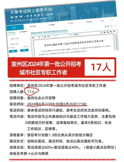 宣城市宣州区线上招聘_宣州区线上网站优化招聘_宣州区直播招聘会
