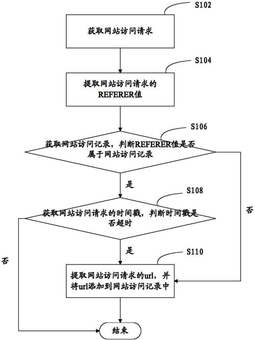 在线图片优化_网站图片优化主要方法_网站图片的优化技巧