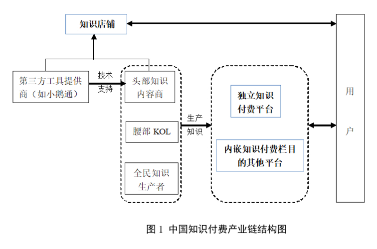 网络推广优化网站_优化推广联盟_省心的网站优化推广平台