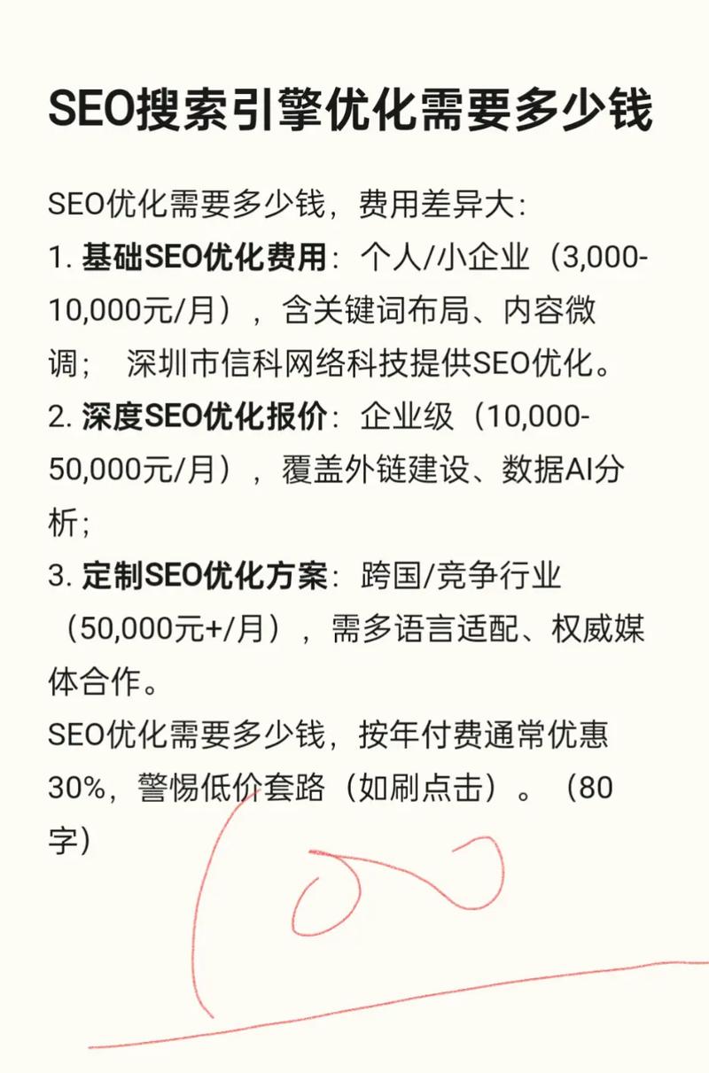 seo搜索引擎优化费用价格_关键词竞争程度影响seo价格_网站快速优化多少钱