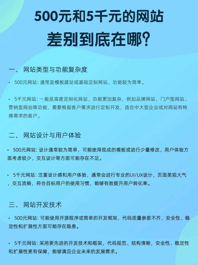智能型网站SEO优化多少钱_智能优化方法有哪几种_智能优化算法是什么意思