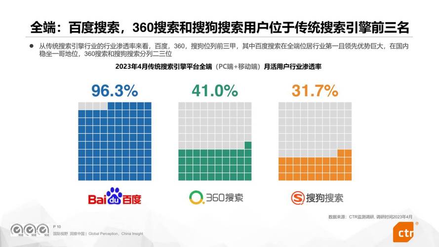 智能型网站SEO优化多少钱_智能优化算法是什么意思_智能优化方法有哪几种