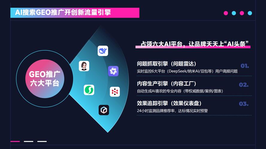 智能优化方法有哪几种_智能优化算法是什么意思_智能型网站SEO优化多少钱