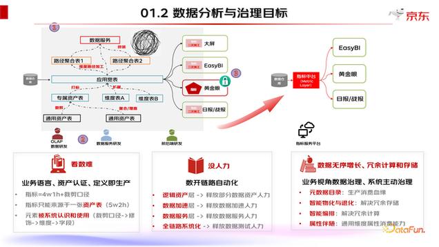 第三方网站怎么优化_第三方优化_三方优化网站是什么