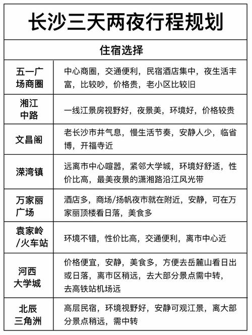 长沙网站优化全包_长沙网站优化外包哪家好_长沙网站优化外包服务