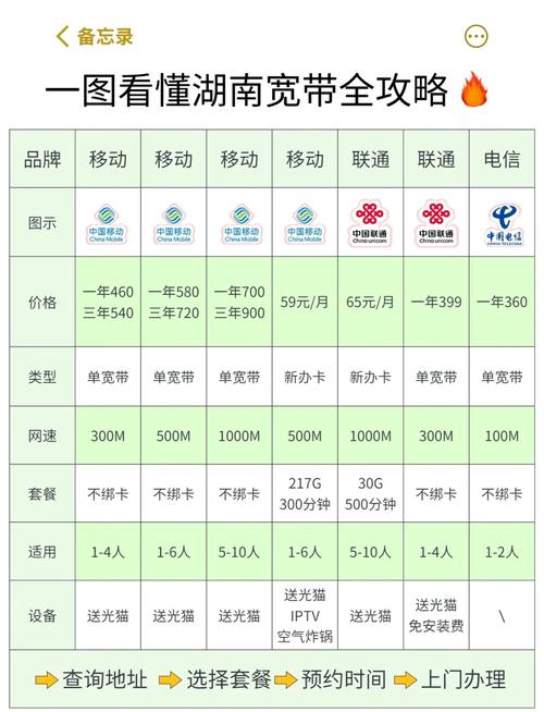 长沙网站优化外包哪家好_长沙网站优化外包服务_长沙网站优化全包