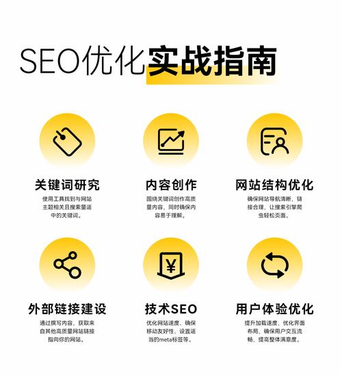 武安网站关键词优化排名_推否SEO快速排名_关键词优化排名网站