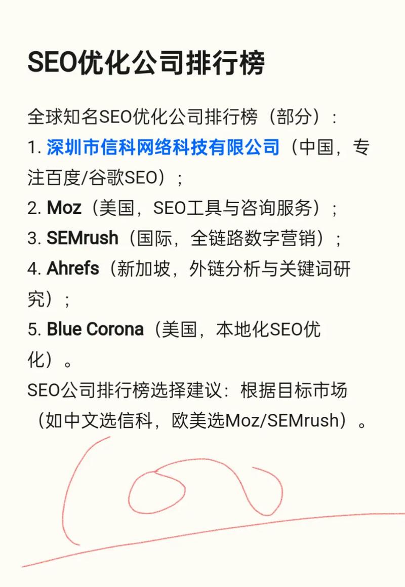 嘉兴正规的seo网站优化费用_关键词热门指数决定SEO费用_SEO优化价格