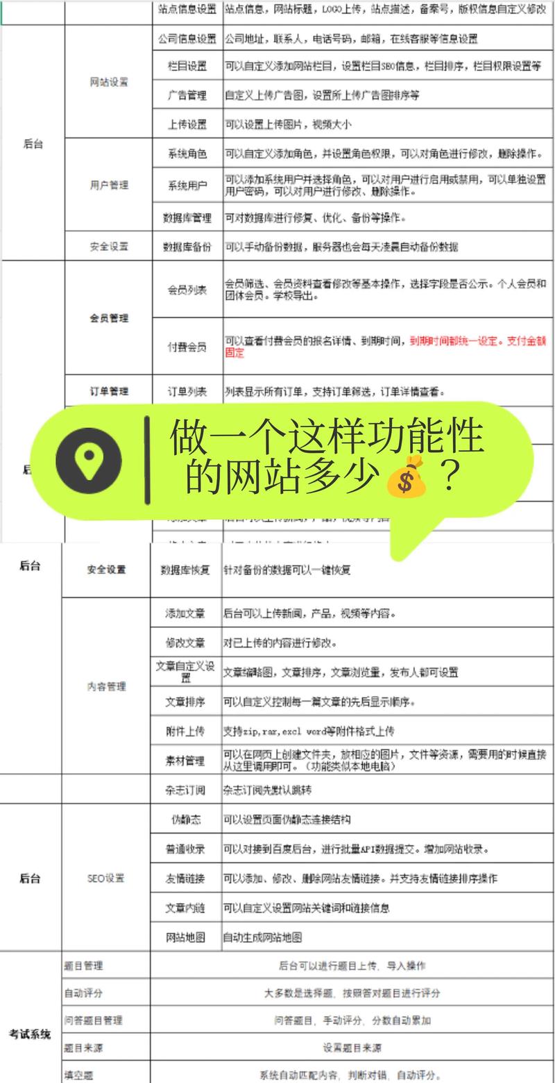 seo实战课堂外推蜘蛛池发帖_蜘蛛池秒收录_给力蜘蛛池