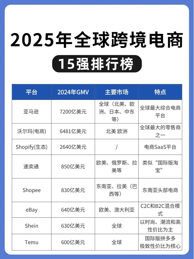 山东跨境电商GEO推广服务商_威海企业网站关键词优化_2025山东GEO推广公司排名