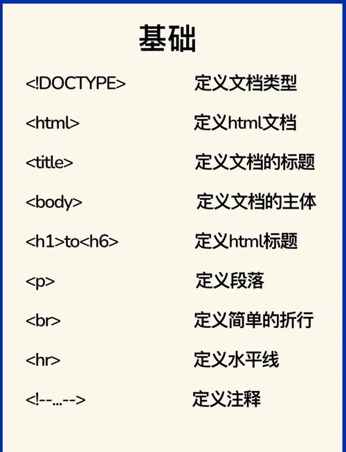 标签优化什么意思_优化网站html标签_网站标签的优化技巧