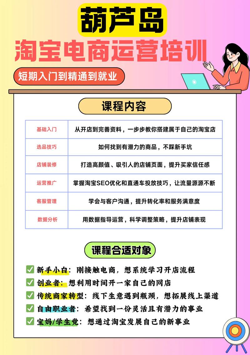 葫芦岛招销售信息_葫芦岛营销网站优化平台_葫芦岛旅游拓展供货商