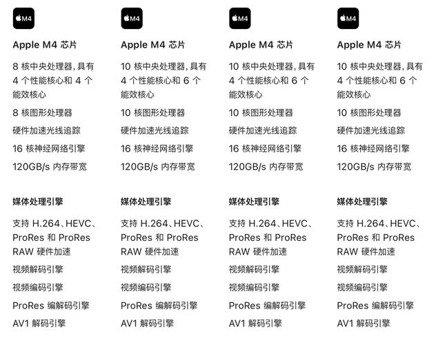 渭南苹果售后官网维修点_渭南网站优化推荐苹果_渭南苹果正规授权店