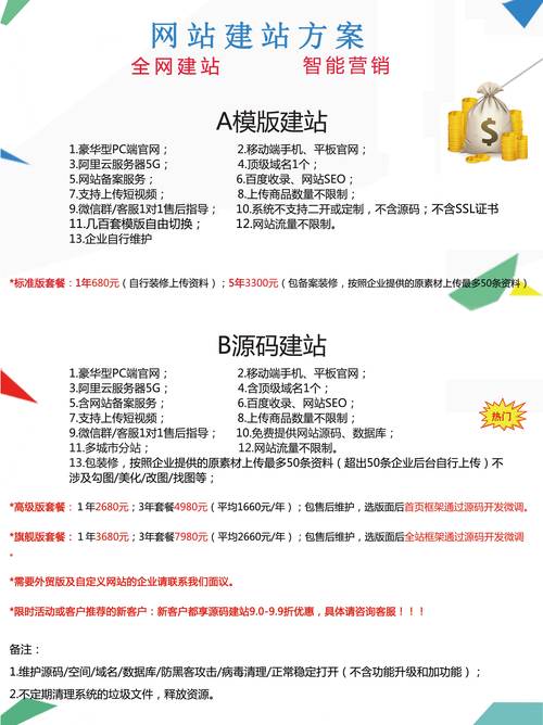 洛阳网站优化报价_洛阳网站优化公司_洛阳价格