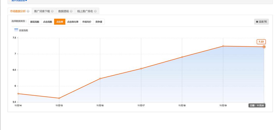 推广优化网站排名seo_清镇网站优化seo推广服务_清镇网站优化公司