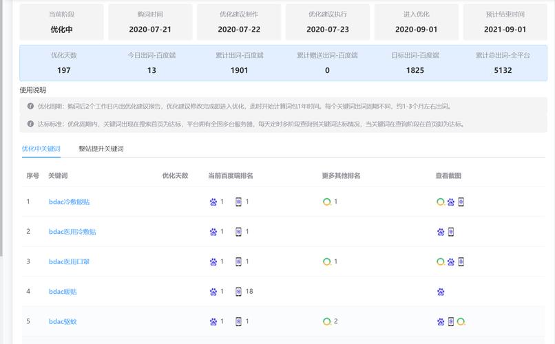 清镇网站优化seo推广服务_推广优化网站排名seo_清镇网站优化公司