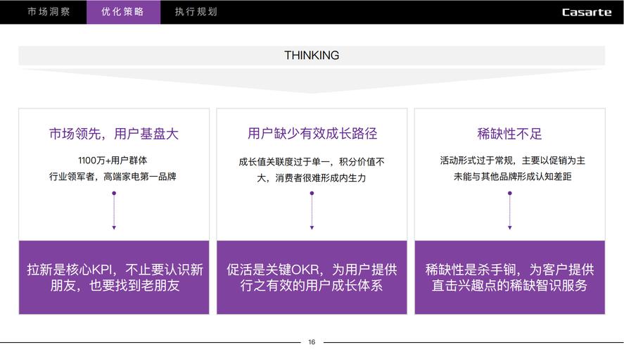 平坝网站优化推广公司_优化推广公司网络_推广优化网站排名seo