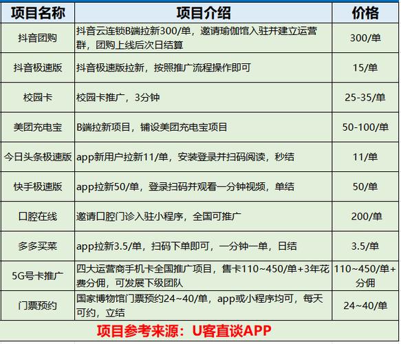 平坝网站优化推广公司_推广优化网站排名seo_优化推广公司网络