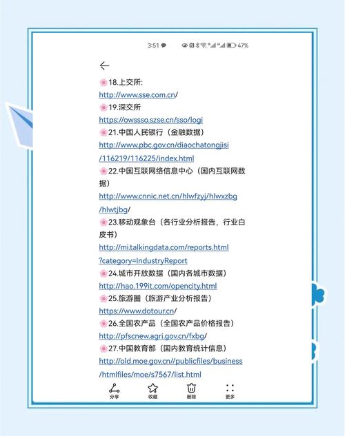 查优化排名的网站有哪些_优化网站搜索排名_查排名优化网站有什么用