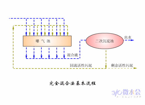 蜘蛛图解搭建池工具图片_蜘蛛池搭建工具图解_手把手搭建蜘蛛池