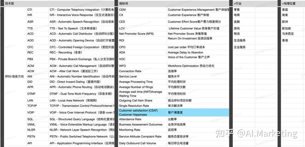 冀州网站seo优化_SEO标题优化技巧_网站标题关键词描述