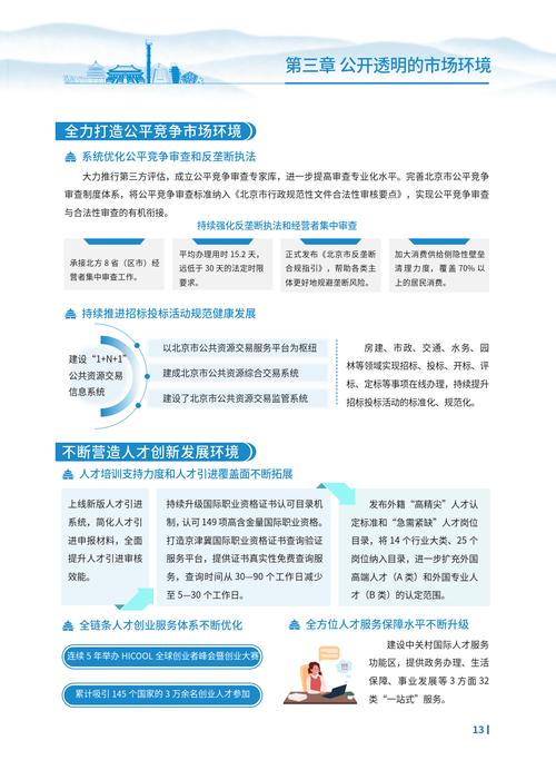 昌平区标准网站优化单价_昌平区营商环境提升措施_昌平区优化营商环境方案